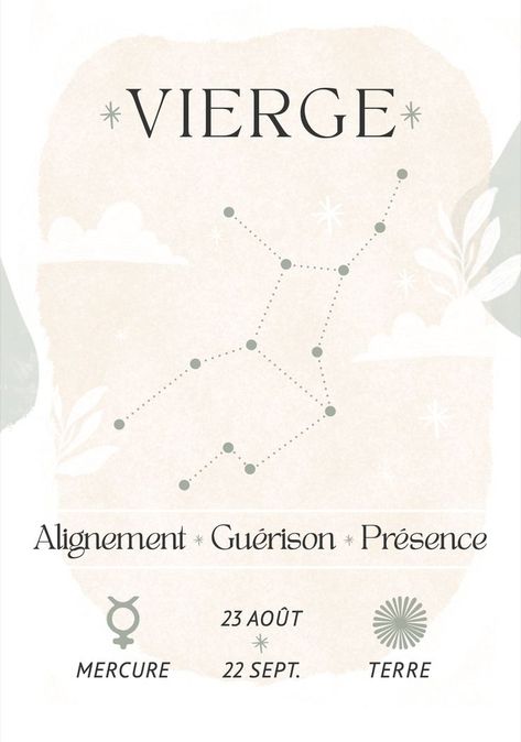 Signe astrologique de la Vierge Astrology Virgo, Constellations, Bullet Journal, Boutique, Signs, Tattoos, Movie Posters, Film Posters