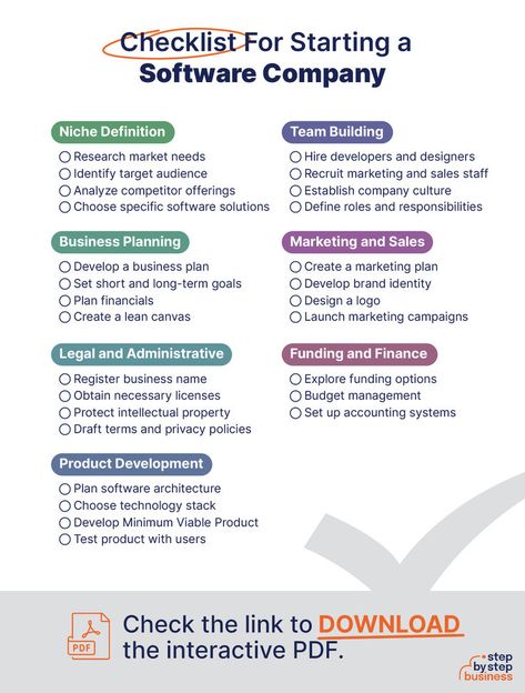 How to Start a Software Company Checklist Company Checklist, Lean Canvas, Building A Team, Recruitment Marketing, Startup Funding, Business Checklist, Software Company, Company Culture, Business Names