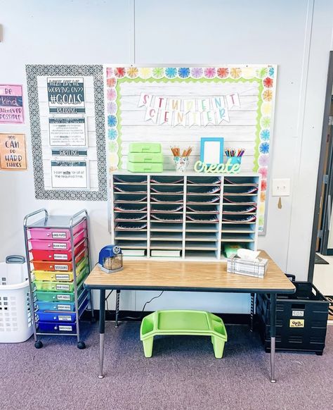 Student Supply Organization, Hs Classroom, Classroom Mailboxes, Classroom Supplies Organization, Tech Classroom, Future Educator, Teaching Classroom Decor, School Planning, Classroom Arrangement