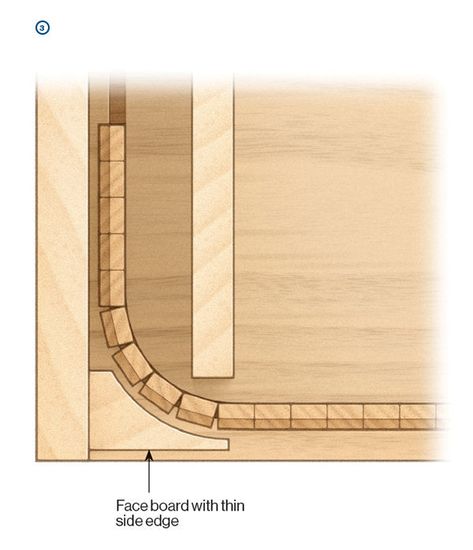 Tambour Technique | Woodcraft Rolling Doors, Joinery Tools, Sliding Cabinet Doors, Dust Collection Hose, Tambour Door, Tambour Doors, Sanding Accessories, Door Table, Miter Saw Accessories