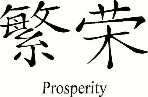 Prosperity LARGE CHINESE LETTERING Wall Decal/Wall Transfer/Wall StickerSize: 25.70" wide x 16.86" highYou can also select from 14 other Chinese Characters:*Beauty*Faith*Family*Friends*Generosity*Happiness*Harmony*Hope*Joy*Longevity*Love*Luck*Peace*Strength*****PLEASE INCLUDE COLOR CHOICE or  your decal WILL SHIP in BLACK as default.**********INFORMATION ABOUT OUR WALL DECALS:Our decals are made of high quality, self-adhesive vinyl.The decals adhere to any clean, smooth or semi-smooth surface. O Fictional Disease Art, Wall Transfers, Chinese Alphabet, Chinese Letters, Japanese Tattoo Symbols, Zodiac Cards, Meaningful Tattoo Quotes, Custom Wall Decals, Religious Tattoos