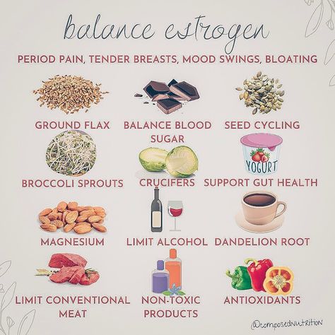 Holistic Hormone Nutrition on Instagram: “BALANCE ESTROGEN✨ - Estrogen dominance can happen due to a mix of: ✨Genetics ✨Stress ✨Low fiber ✨Gut issues ✨Conventional meat ✨Alcohol…” Estrogen Dominance Diet, Estrogen Rich Foods, Hormone Nutrition, Seed Cycling, Foods To Balance Hormones, Gut Issues, Low Estrogen Symptoms, Balance Your Hormones, Too Much Estrogen