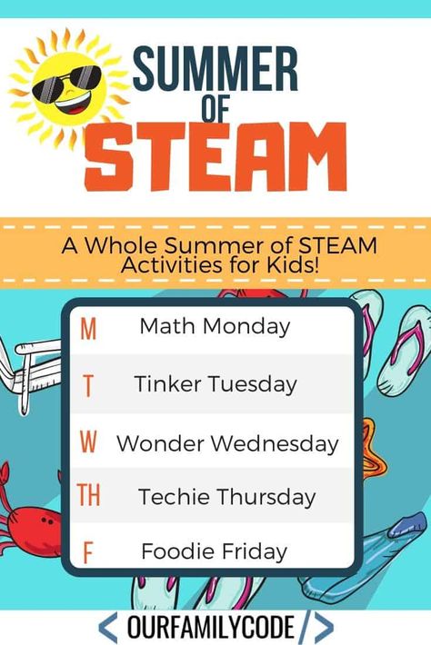 100s of activities for Math Monday, Tinker Tuesday, Wonder Wednesday, Techie Thursday, and Foodie Friday! #STEAMkids #STEM #STEMeducation #homeschooling #makeractivities #scienceforkids #mathforkids #teachkidstocode Summer Steam Activities, Technology Activities For Kids, Math Art Activities, Steam Activities For Kids, Summer Vacation Activities, Toddlers Crafts, Technology Activities, Steam Kids, Steam Lab