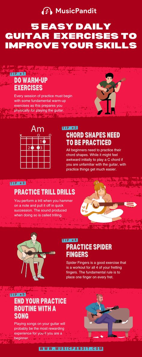 If you want to improve as a guitar player, practice, practice, practice! In case you are finding it difficult to play at faster tempos or hold a barre chord, then again the fastest way to improve is to practice. Take time to think through your guitar playing routine, analyze where you are going wrong, and come up with ways to fix it.
 #GuitarPractice #GuitarImprovement #GuitarSkills #GuitaristsCommunity #MusicianMindset #MusicPanditSchool Guitar Practice Routine, Guitar Training, Singing Classes, Guitar Classes, Guitar Exercises, Music Keyboard, Music Practice, Guitar Practice, Guitar Playing