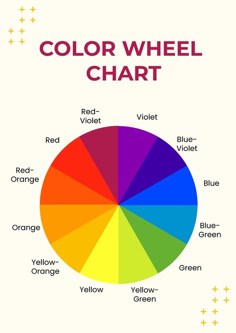 Free Download this Sample Color Wheel Chart Design - Free Image, Photo, PDF, Illustrator, Vector Format Color Wheel Worksheet, Color Theory Worksheet, Color Wheel Chart, Colour Mixing Wheel, Eye Color Chart, Spanish Colors, Cute Eyeshadow, Paint Color Wheel, Cute Eyeshadow Looks