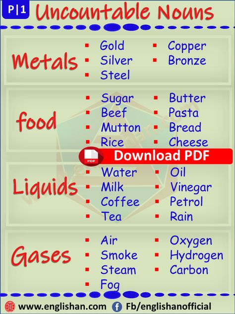 Countable & Uncountable Nouns . Nouns can be countable or uncountable. When you learn a new noun you should know them. These rules help you identified them. Countable Uncountable Nouns, Countable And Uncountable Nouns, Nouns Lesson, Nouns Grammar, English Grammar Notes, Uncountable Nouns, English Grammar Rules, Grammar For Kids, English For Beginners