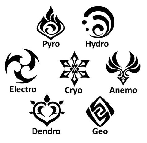 Genshin Impact Elements, Character Outline, Cool Symbols, Magic System, Elemental Magic, Element Symbols, Unique Symbols, Magic Symbols, Magic Design