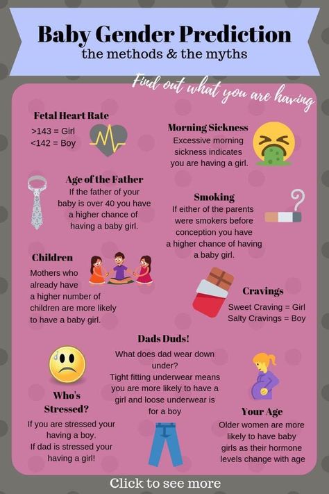 Gender Prediction Quiz, Gender Predictor, Pregnancy Chart, Baby Gender Prediction, Pregnancy Facts, Gender Prediction, Pregnancy Checklist, Early Pregnancy Signs, Pregnancy Info