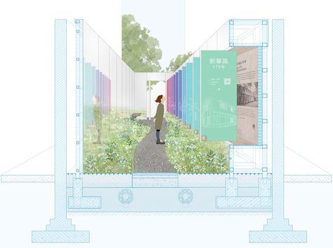 Urban Spaces Design, Pocket Garden, Pocket Park, Visual Hierarchy, Weathering Steel, Street Gallery, Inclusive Design, Garden Show, Parking Design