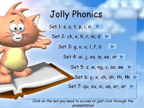 Jolly Phonics Sounds And Actions, Jolly Phonics Printable, Jolly Phonics Songs, Alphabet Poem, Jolly Phonics Activities, Phonics Ideas, Synthetic Phonics, Phonics Readers, Phonics Flashcards