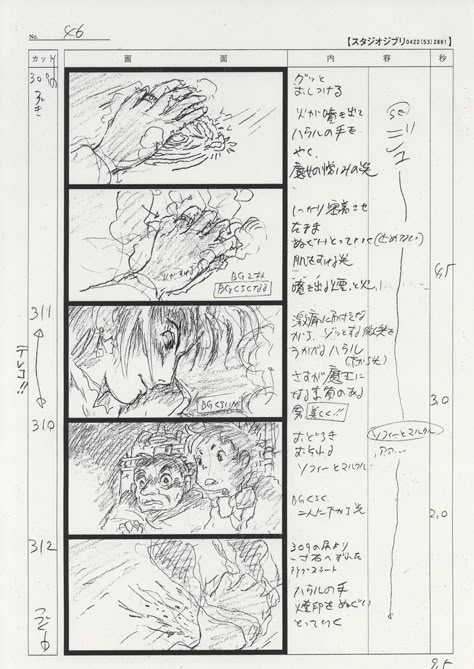 Howls Moving Castle Storyboard, Studio Ghibli Storyboard, Ghibli Storyboard, Hayao Miyazaki Art, Miyazaki Art, Storyboard Ideas, Animation Storyboard, Comic Layout, Ghibli Artwork