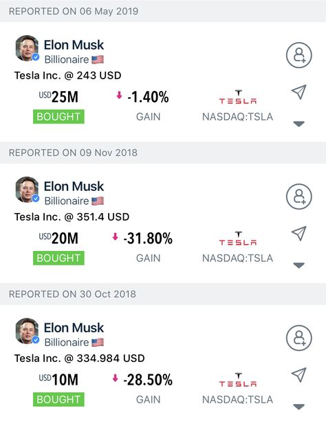 Elon Musk Investment Format, Elon Musk Tesla Investment Format, Elon Musk Investment Proof, Elon Musk Investment, Tesla Investment, Elon Musk Car, Benz Wallpaper, Tesla Stock, Elon Reeve Musk