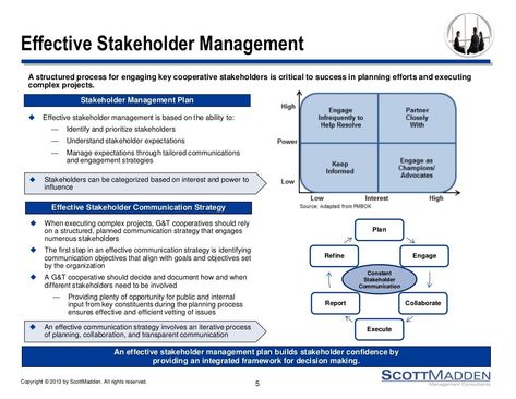 Improving the Effectiveness of Stakeholder Management Stakeholder Engagement, Stakeholder Analysis, Stakeholder Management, Engagement Strategies, Communications Strategy, Business Leadership, Energy Conservation, Leadership Coaching, Business Analysis