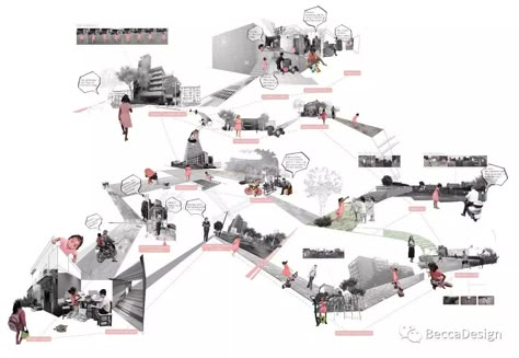 Program Diagram, Landscape Diagram, Site Analysis Architecture, Landscape Architecture Graphics, Presentation Board Design, Urban Design Diagram, Architecture Program, Urban Design Concept, Architecture Presentation Board