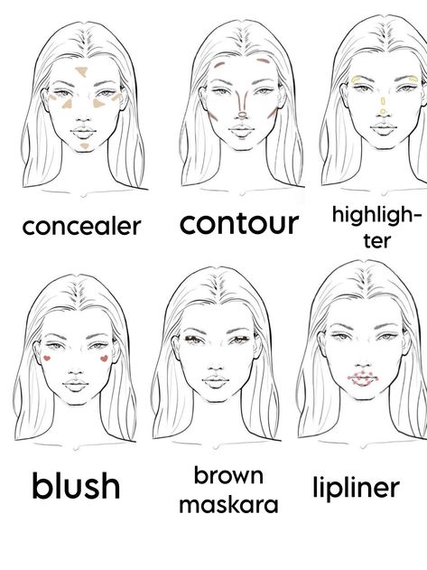 makeup Make Up Placements, Makeup Placement, Makeup Routine Guide, Makeup Layout, Back To School Makeup, Preppy Makeup, Makeup Charts, Eye Makeup Images, Makeup Order