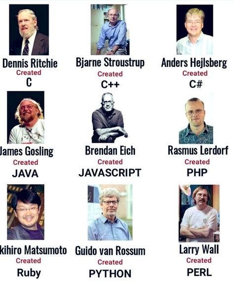 James Gosling, Bjarne Stroustrup, Coding Memes, Genius People, Computer Languages, Computer Notes, Programming Python, Old Software, Basic Computer Programming