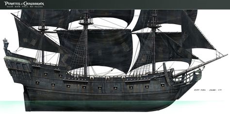 http://lifeisfeudal.com/ Pirate Reference, Black Pearl Ship, Assassin's Creed Black, Model Sailing Ships, Side Elevation, Sailing Ship Model, Kaptan Jack Sparrow, Navi A Vela, Model Ship Building