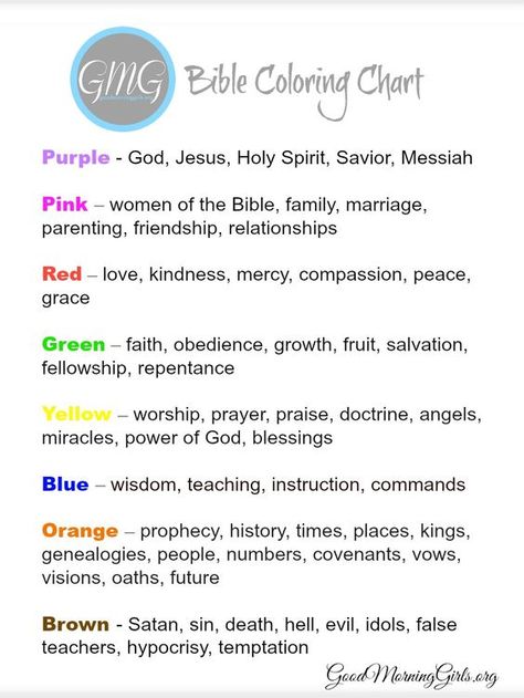 GMG Bible Coloring Chart.  Come see the tools I use to study my Bible! Bible Color Coding, Bible Highlighting, Women Living Well, What I Like About You, Good Morning Girls, Morning Girl, Book Of Proverbs, Bible Study Methods, Bible Study Tips