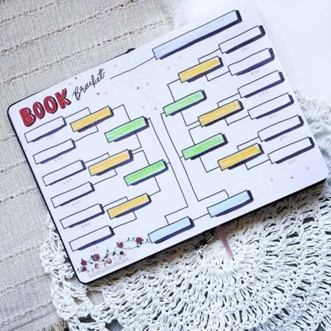 23 Books In 2023, Book Journal Aesthetic Ideas, Book Of The Year Bracket, Book Journal Cover Page, Reading Bullet Journal, Reading Bullet Journal Ideas, Bullet Journal Reading List, Reading Challenge Bullet Journal, Bullet Journal Reading Log