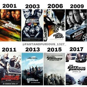 The Fast And Furious Movie Posters 💖 Letty Fast And Furious, Fast Furious Quotes, To Fast To Furious, Fast & Furious 5, Movie Fast And Furious, Fast And Furious Cast, Fate Of The Furious, The Fast And The Furious, Dominic Toretto