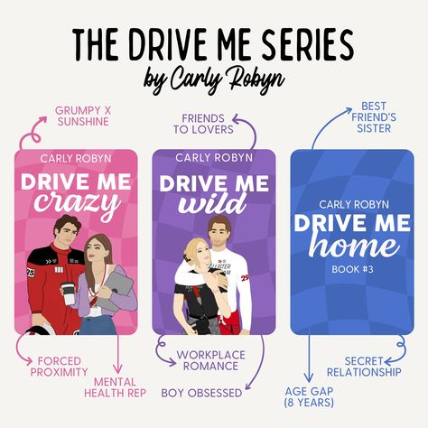 allow me to reintroduce the DRIVE ME series! three formula 1 romances with heat, heart, humor and happily ever afters. ❤️‍🔥 The Drive Me books are part of an interconnected series meaning that each one can be read on its own, but I recommend going in order for the best reading experience! Drive Me Crazy is available now & Drive Me Wild comes out Oct 24th on kindle unlimited, paperback, and audio! 𝗪𝗵𝗮𝘁 𝘁𝗼 𝗲𝘅𝗽𝗲𝗰𝘁 𝗳𝗿𝗼𝗺 𝘁𝗵𝗲 𝗗𝗿𝗶𝘃𝗲 𝗠𝗲 𝘀𝗲𝗿𝗶𝗲𝘀: 🏁 Sports Romance ✨ Slow Burn + Spice 🏁 Formula 1 Driv... Sports Romance, Relatable Things, Top Books To Read, Age Gap, I Series, Drive Me Crazy, Slow Burn, Top Books, Kindle Unlimited