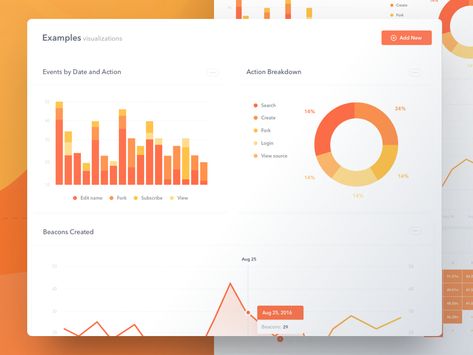 Stats Dashboard Screen beacon statistics orange graph breakdown interface ui design website landing page Website Statistics Design, Website Landing Page, Ui Design Website, Dashboard Ui, Diagram Design, Dashboard Design, Graphic Design Fun, Screen Design, Design Website