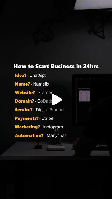 Andy l Digital Product business on Instagram: "Read the caption for details! ↓  Starting a business is easy now because of technology.  The world has changed, ideas have changed, and processes have changed. So why hasn’t starting a business changed too?  It has, but no one talks about it!  Here’s a simple way to start a business online.  Want to learn more?  Comment “Start” and I’ll send you a detailed guide for free.  Here’s the core of every business:  They provide value to the world and, in return, make money.  With the growth of the internet, you can start offering value or services in just a day by creating a product that costs $0 to make.  Yes, $0! You can create a valuable product for free using various tools and start selling it to the world. The world will pay you for the value yo Start Business, Business On Instagram, Your Value, To Start A Business, Start A Business, Small Business Ideas, Business Online, Business Tools, You Are Invited