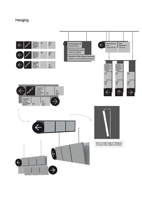 Nid Ahmedabad, Creative Wayfinding, Directory Signage, Way Finding Design, Signage And Wayfinding, National Institute Of Design, Signage Wayfinding, Student Design, Wayfinding Signage Design