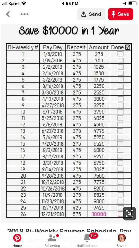 Save 10000 In A Year Monthly, 20k Savings Plan, Saving Methods, 52 Week Money Saving Challenge, Saving Money Chart, Savings Chart, Money Chart, Money Saving Methods, Saving Challenges