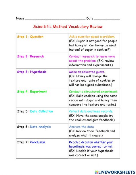 Scientific Method Notes, Scientific Method Quiz, Scientific Method Worksheet Free, Grow Mindset, Scientific Method Steps, Scientific Method Activities, Biology Teaching, Teas Test, Probability Worksheets