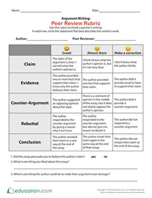 Use this kid-friendly rubric to help your students peer-review their persuasive essays. This rubric reinforces the five parts of a strong argument. It is a great follow-up to the other worksheets in the argument writing series. #educationdotcom Peer Review Writing, Argument Writing, Argument Essay, Writing A Persuasive Essay, Application Essay, Essay Structure, Persuasive Essay, Expository Essay, Argumentative Writing