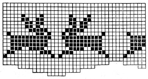 Filet Crochet Edging Pattern #1893 Filet Crochet Border, Filet Crochet Edging, Tapestry Inspiration, Crochet Edging Pattern, Crochet Grid, Crochet Border, American Threads, Crochet Edging Patterns, Crochet Borders