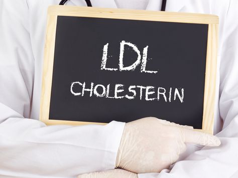 If you are eating plenty of stuff that can raise your LDL. https://love2careskin.wordpress.com/2015/12/02/how-to-lower-ldl-bad-cholesterol-here-are-foods-that-can-help/ Lower Ldl, High Cholesterol Foods, What Causes High Cholesterol, Lower Triglycerides, Cholesterol Test, Lowering Ldl, Doctor Shows, Cholesterol Foods, Better Food Choices