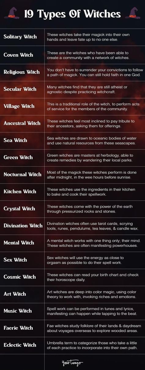 Different Types Of Spells Witchcraft, All Types Of Witches, Different Witches, Witchcraft Types Of Witches, Types Of Witches Aesthetic, Types Of Witchcraft Practices, Different Types Of Witchcraft, Different Witch Types, Types Of Wizards