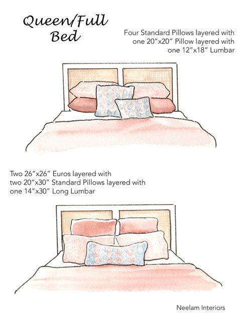 Design Tip: Styling Pillows on Beds - patterns & prosecco Bedroom Pillows Arrangement, Bed Pillow Styling, Bed Pillow Arrangement, Beach House Tour, Euro Pillows, Pillow Inspiration, Pillow Arrangement, Memphis Design, Pillow Styling