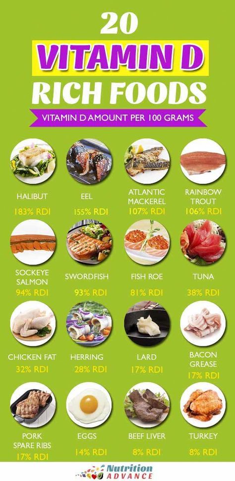 20 Vitamin D Rich Foods (With the Vitamin D Amount Per 100 Grams)  This infographic shows 20 of the best dietary sources of vitamin D, alongside the % RDI of the nutrient they offer per 100g.   For full details, see the full article.   #vitaminD #nutrition #nutrients #vitamins #SeafoodSaucesandCondiments Vitamin D Rich Foods, Seafood Sauces, Sources Of Vitamin D, Vitamin D Rich Food, Seafood Sauce, Diet Meal Plans, Grocery List, Food App, Vitamin D