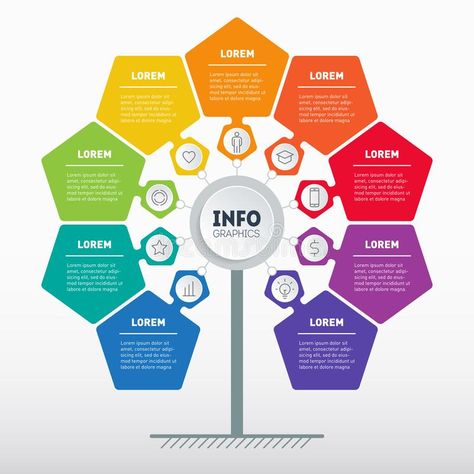 Dashboard Design Template, Spreadsheet Design, Mind Map Design, Chart Infographic, Infographic Powerpoint, Graphic Design Infographic, Creative Infographic, Vector Infographic, Infographic Design Template