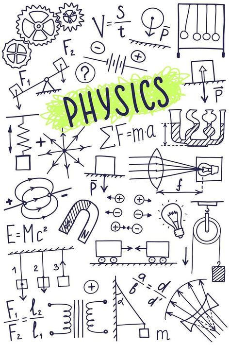 Physics Doodle Art, Physics Page Design, Physics Project Design, Physics Portfolio Cover Page, Physics Background Design, Physics Drawing Ideas, Physics Book Cover Design, Physics Notebook Cover, Physics Cover Page Design