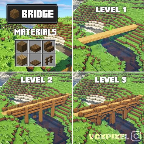 Minecraft Basics, Minecraft Roads, Minecraft Random, Maine Craft, Minecraft Bridge, Minecraft Shaders, Rumah Minecraft Sederhana, Minecraft Banner Designs, Minecraft Farm