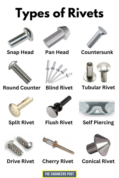 #rivet #typesofrivets #differenttypesofrivets #snapheadrivet #panheadrivet #countersunkrivet #blindrivet #tubularrivet #splitrivet #flushrivet #driverivet Rivets Industrial, Types Of Bolts, Machining Metal Projects, Workbench Plans Diy, Easy Diy Hacks, Mechanical Engineering Design, Fabrication Tools, Diy Workbench, Engineering Tools