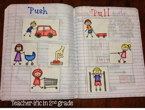 teacherific Push Pull Science Kindergarten, Push And Pull Activities 2nd Grade, Grade 3 Science, Second Grade Science, Tattooed Teacher, Writing A Blog, 1st Grade Science, Interactive Journals, First Grade Science