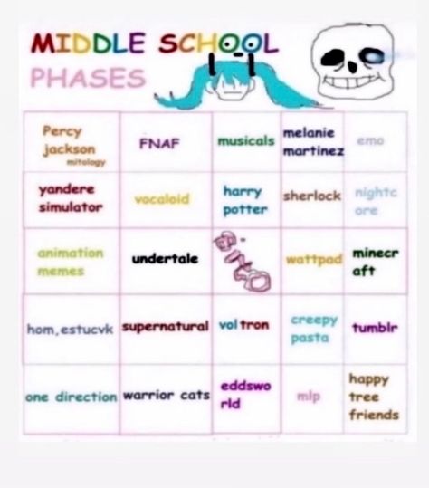 For @official_dad_friend All About Me Template Tiktok, What If Had Whatsapp Template, Which Mutual Am I, Undertale Kinnie Bingo, Tiktok Templates To Fill Out, Every Friend Group Has One Of These Template, Character Bingo Kinnie, Monster High Kinnie Bingo, Find A Friend Bingo