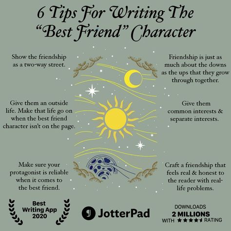 JotterPad (@jotterpad.app) • Instagram photos and videos Jotterpad Writing Tips, Story Writing Apps, Story Tips, Writing Stories, Writing Inspiration Tips, Writing Plot, Tips For Writing, Writing Fantasy, App Instagram