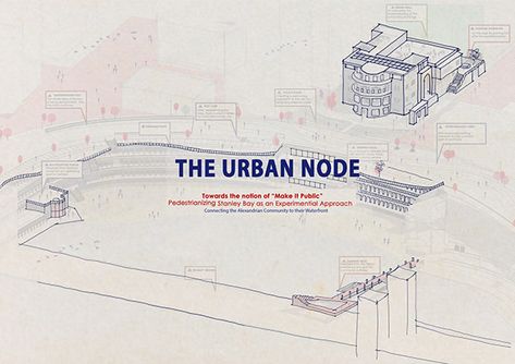 The Urban Node - ADAPTIVE REUSE IN HISTORIC CONTEXT on Behance Architecture In Historical Context, Context Study Architecture, Adaptive Reuse Architecture Concept, Adaptive Reuse Architecture, Site Context, Architecture Portfolio Layout, Urban Analysis, Building Development, Master Thesis