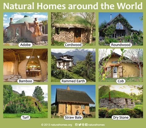 Natural Homes around the World Homes Around The World, The Ancient One, Natural Homes, Cob House, Dry Stone, Natural Building, Tiny World, Earthship, Building Techniques