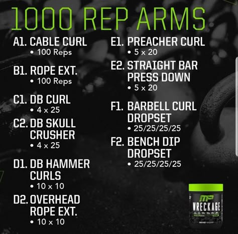 Mp Workouts, Musclepharm Workouts, Combat Workout, Arnold Workout, Bodybuilding Plan, Lee Haney, Ectomorph Workout, Gym For Beginners, Workout Man