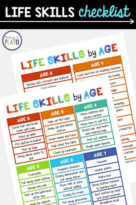 Life Skills Checklist - Playdough To Plato Life Skills Checklist, Independent Living Skills, Life Skills Kids, Playdough To Plato, Life Skills Class, Life Skills Curriculum, Functional Life Skills, Life Skills Lessons, Preschool Schedule