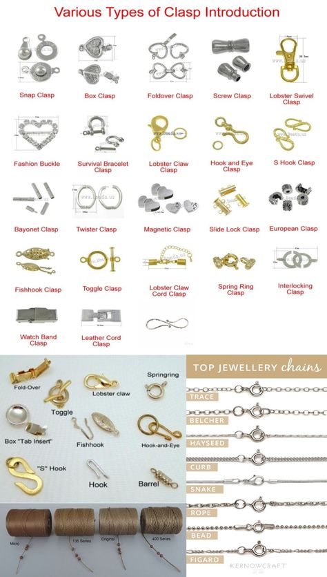 Jewellery Making Materials Name, Different Bead Types, Different Types Of Jewellery, Jewelry Making Basics, How To Lock Beads Bracelet, Types Of Beads For Jewelry, Types Of Beads And Their Names, Jewelry Terminology, Jewellery Making At Home