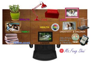 How to Feng Shui Your Desk | Ms. Feng Shui Desk Feng Shui, Feng Shui Your Desk, Feng Shui Dicas, Feng Shui Office, Feng Shui Colors, Feng Shui Design, Feng Shui Bedroom, Feng Shui Decor, Feng Shui Tips