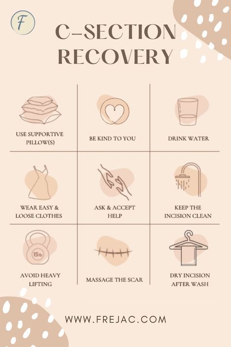 Tips For C Section Recovery, Post Delivery Care, Post C Section Stretches, C Section Art, C Section Recovery Tips, Csection Postpartum Care, C-section, C Section Recovery Exercise, Post C Section Recovery